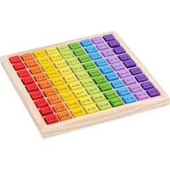 GENERICO - Juego Mesa Multiplicación Madera Aprende Tablas Multiplicar