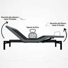 GENERICO - Cama Eléctrica Ajustable EasyBed Medida 100x200 Sin Colchón