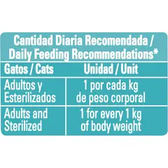 PURINA - Alimento One Gato Adulto y Castrados Pouche 85g