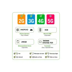 MOTOROLA - Celular Moto G55 256gb 8gb RAM 5G Negro