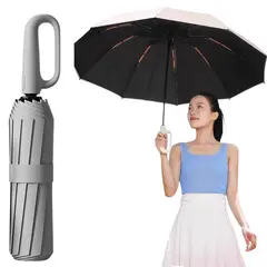 MULTIPLACE COLOMBIA - Sombrilla Automática Plegable Doble Capa Anti-UV Premium