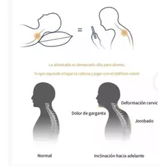 GENERICO - ALMOHADA ORTOPÉDICA CERVICAL