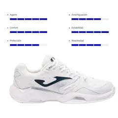 JOMA - Zapato de Hombre Tenis Master 1000
