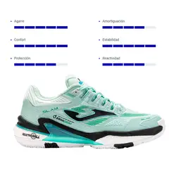 JOMA - Zapato Mujer de Tenis Slam