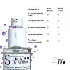 SOLE - NANO RETINOL-CELLULAR HYDRO- RENEWING FACIAL