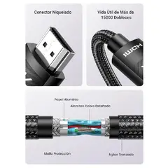 UGREEN - Cable HDMI 4K 60hz