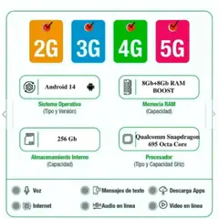 MOTOROLA - Celular Moto G34 5G 256Gb 8Ram Negro