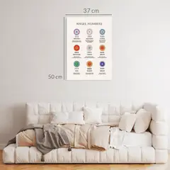 GAMA DIGITAL - Cuadro Decorativo Retablo Angel Numbers 37 cm x 50 cm