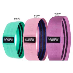 WONDER SPORT - BANDAS ELASTICAS ALTA RESISTENCIA SET X 3 BANDAS CERRADAS EN TELA