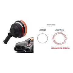 MILOPTS - Adaptador De Pulidora Taladro Mas Discos Polichar X4 Piezas