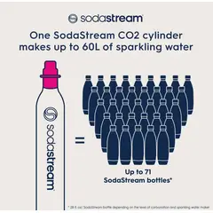 GENERICO - Cilindro Sodastream Quick Connect Plus Co2 De 60L