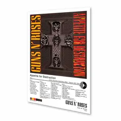 NEW PRINT - Póster Guns N Roses Appetite for Destruction Afiche Impresión