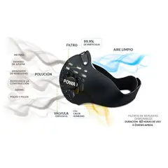 WONDER SPORT - MÁSCARA ANTI POLUCIÓN PARA EL DEPORTE CON FILTRO TAPA BOCAS