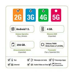 ZTE - Celular Blade V50 VITA 256GB 4GB Ampliable a 12 GB Dorado