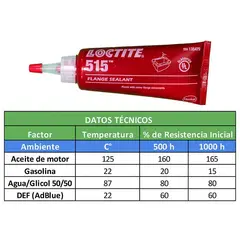 LOCTITE - Sellador de Juntas