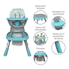 PRIORI - Silla comedor bebé 12 en 1 con giro 360 Yae de