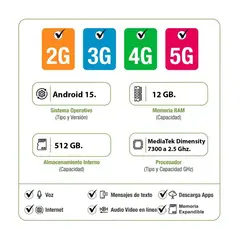 MOTOROLA - Celular Moto EDGE 60 5G 512GB 12GB RAM Ampliable a 24GB Verde