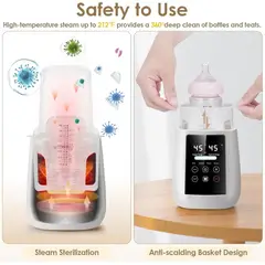 MILOPTS - Calentador Digital de Biberones con Pantalla LED 5 en 1