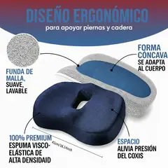 HOMETLY - Cojin Para Silla Ortopedico Con Memoria Ergo Coxis Espalda