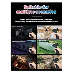 GENERICO - Soplador de Aire Inalámbrico