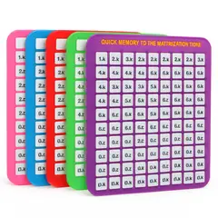 OEM - Juego Didáctico Para Aprender Tablas De Multiplicar Fácil Y Práctico