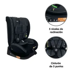 PRIORI - Silla Carro Bebe Prix Isize Negro