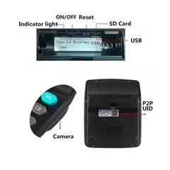 GENERICO - Calculadora Camara Oculta Hd con Vision Nocturna Audio y Video