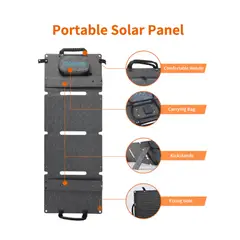 CHOETECH - Panel Solar 40w 4 Celdas Modelo Sc006