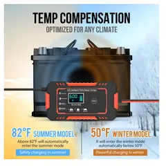 GENERICO - Cargador Portatil Inteligente de Baterias 12 V para Automoviles