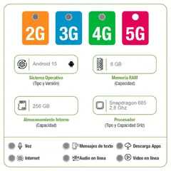 XIAOMI - Celular Redmi 15 8Gb Ram 256 Gb Gris + Audifonos Lamborghini