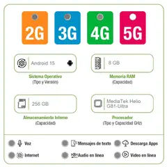 XIAOMI - Celular Redmi 15C 8GB RAM 256GB 4G AZUL + Audifonos Lamborghini