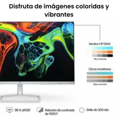 HP - Monitor 524sf 23.8 FHD IPS 100Hz Plateado Ultra Slim