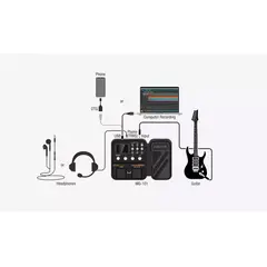 NUX - Pedalera Procesador Multiefectos Mg-101 Para Guitarra