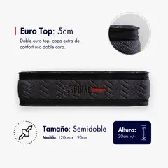 OSO PEREZOSO - Colchón Mercury Noche Semidoble 120cm190cm - Ortopédico Resortado - Firmeza Intermedia.