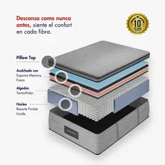 OSO PEREZOSO - Colchón Kodiak King 200cm200cm - Pocket Inside - Firmeza Suave.