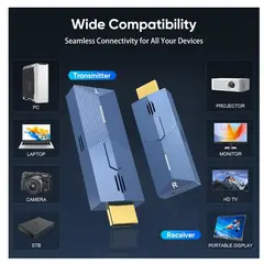 GENERICO - Adaptador HDMI Inalambrico 2.4G 5G para TV y Proyector