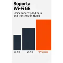 AMAZON - Fire TV Stick 4K Plus + Cable USB Sin Adaptador WiFi 6