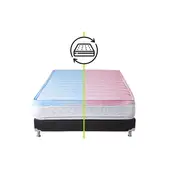 COLCHONES JUBILO - Colchón Hotelero Dual Doble Pillow King 200 X 200