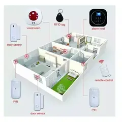 GENERICO - Kit Alarma Para Casa Inalambrica Gsm Y Wifi