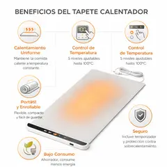 GENERICO - Tapete Calentador Eléctrico para Mantener Comida Caliente