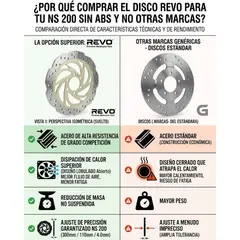 REVO - Disco freno delantero moto Pulsar 200NS sin abs repuesto original