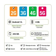 OPPO - Celular A5M 8GB RAM 256GB Blanco + Obsequio Smartwatch