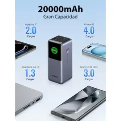 UGREEN - Power Bank, Batería Portátil 130W Potente Carga Fácil 20.000mAh Full Diseño