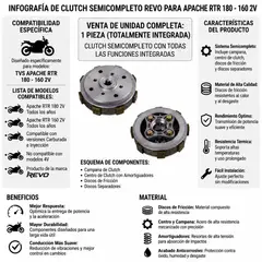 REVO - Clutch embrague semicompleto apache rtr 160-180 2v moto