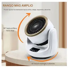 GENERICO - Calefactor Portatil Compacto Electrico 1500w con Temporizador y Proteccion Seguridad
