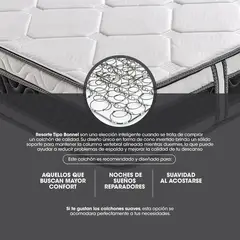 COLCHONES RELAX - Colchón Sencillo High Plus 100x190x24cm Resortado Firmeza Media