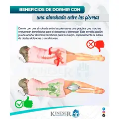 GENERICO - Almohada Para Piernas Ortopédica Memory Foam Descanso y Comodidad