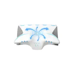TELEVENTAS COM - Almohada Cervical Ergonómica Ortopédica para Cuello y Hombros