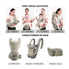 GENERICO - Canguro Multifuncion Ergonomico con Soporte Cintura Posicion M Recien Nacido hasta 36 Meses
