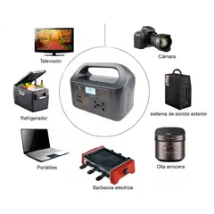 GENERICO - Generador Solar Portatil de 150w con Pantalla Lcd y Carga para Emergencias